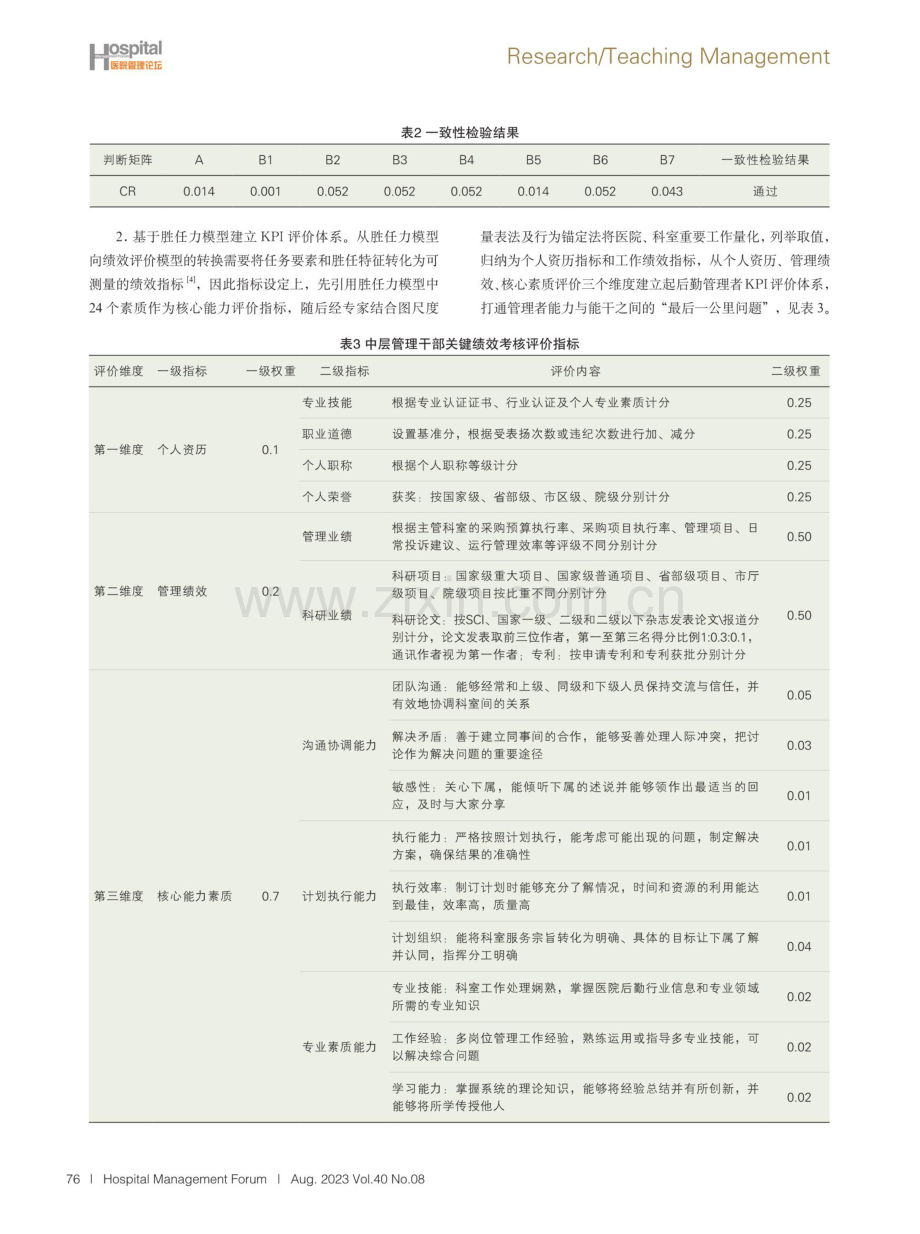 基于胜任力模型的后勤管理队伍全流程培养体系构建与实践.pdf_第3页