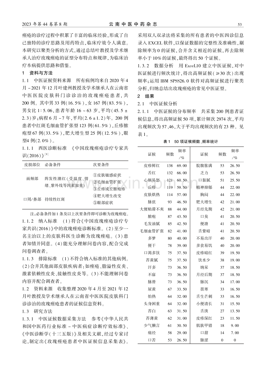 基于聚类分析探讨叶建州教授治疗玫瑰痤疮的中医证型分布规律.pdf_第2页