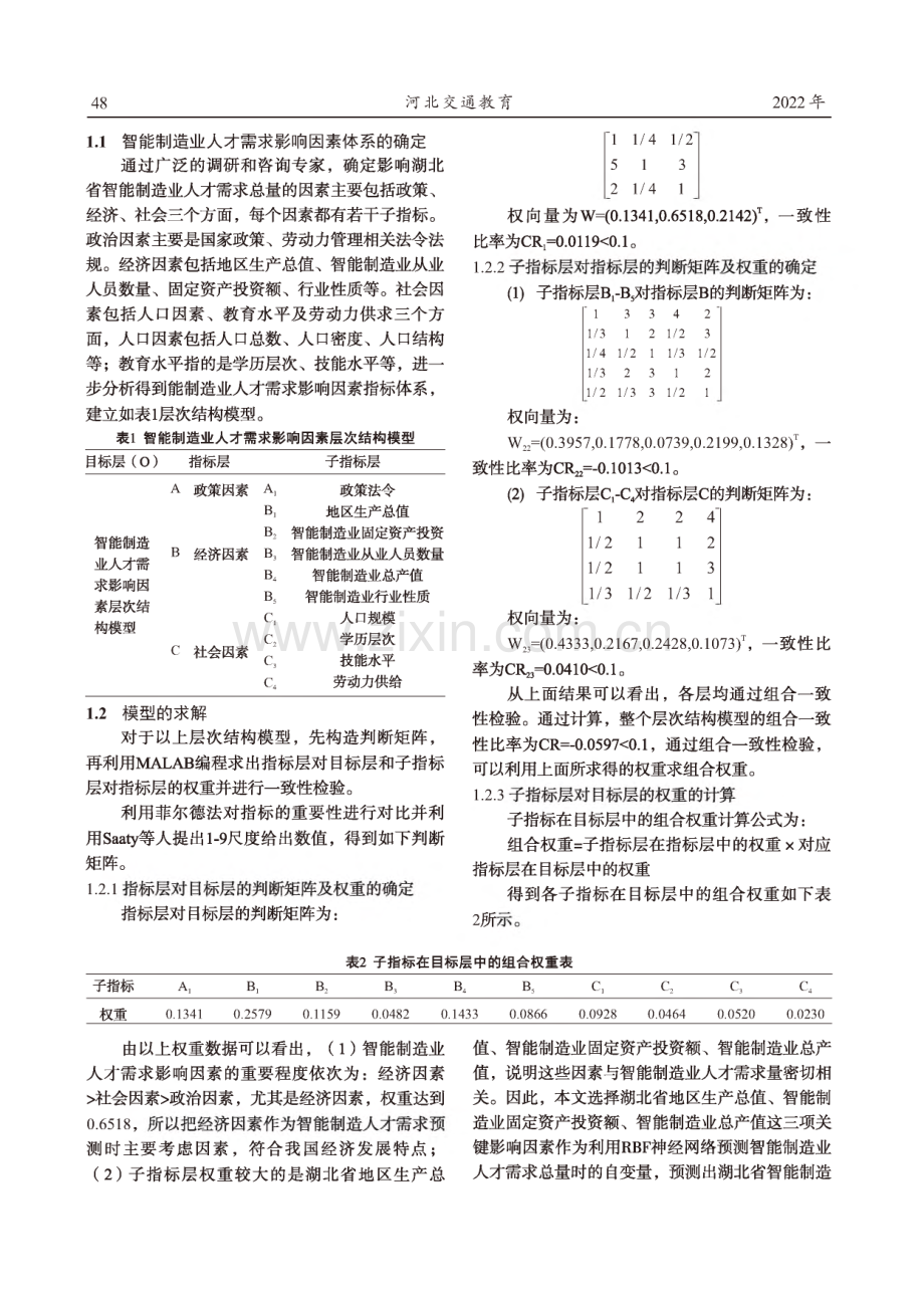 基于灰色—RBF神经网络的湖北省智能制造业人才需求预测.pdf_第2页