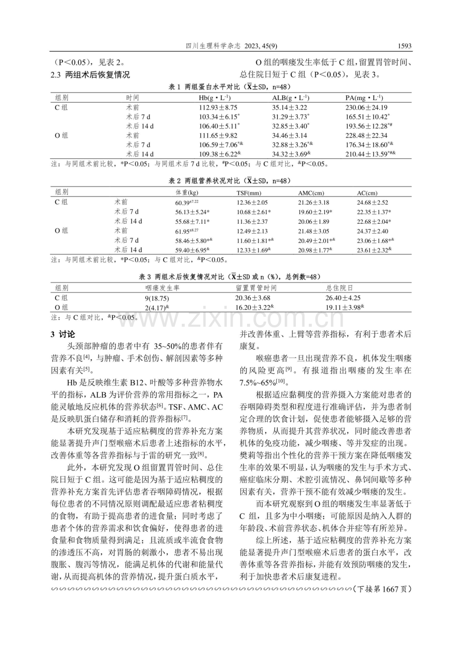 基于适应黏稠度的营养摄入预防声门型喉癌术后患者咽瘘的效果及其对蛋白水平的影响.pdf_第3页