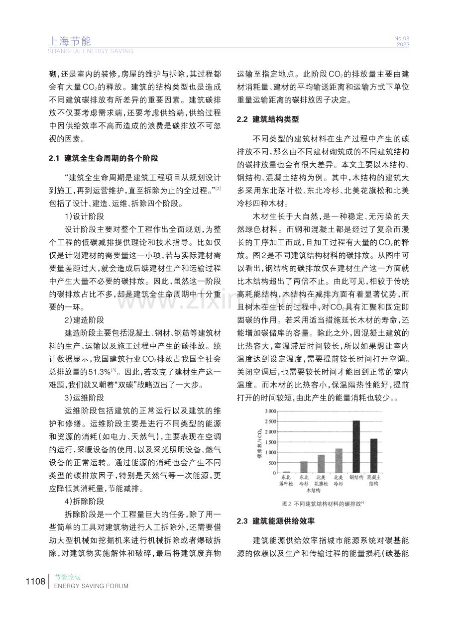 建筑碳减排促进“双碳”战略实施的路径探讨.pdf_第3页