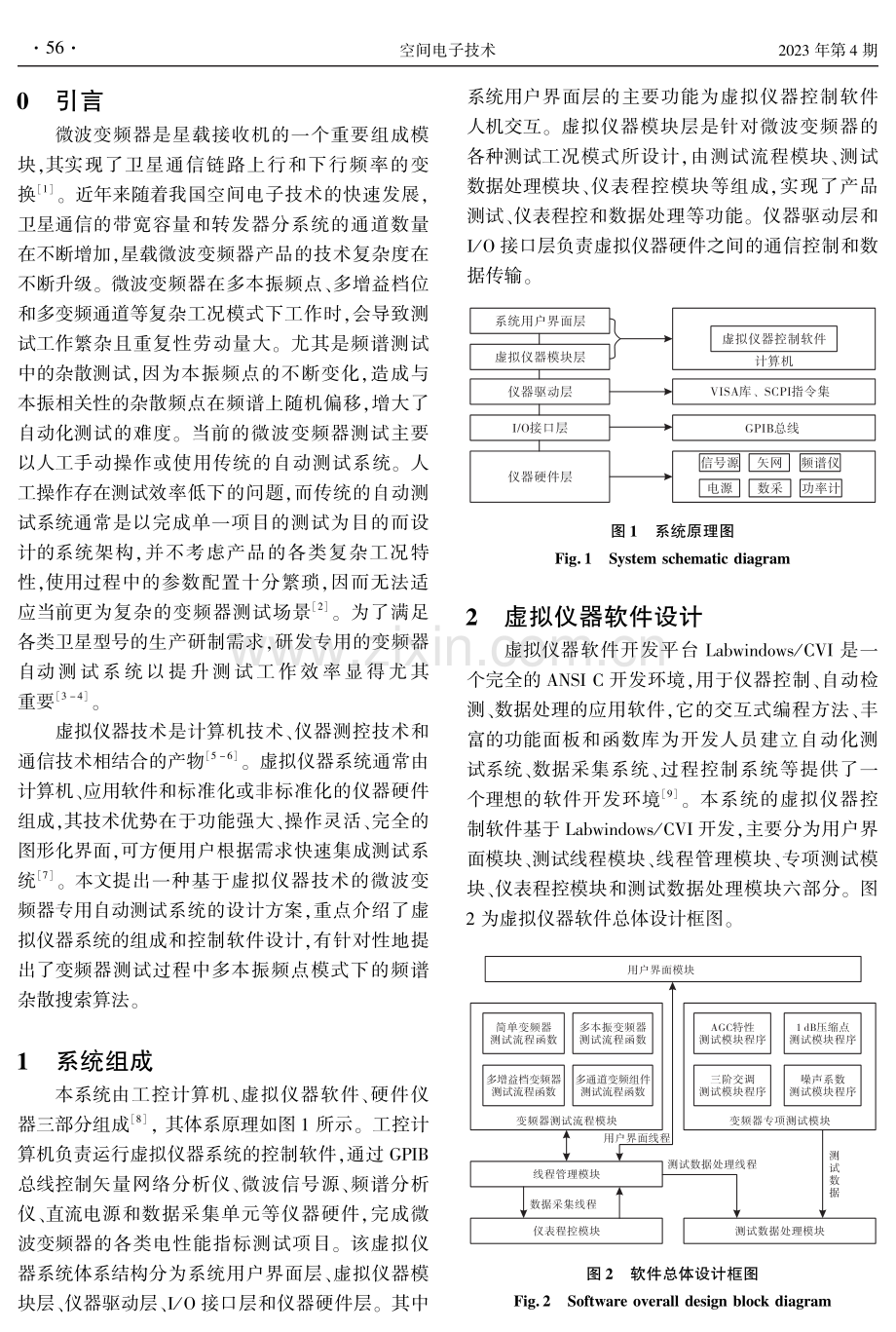 基于虚拟仪器技术的变频器专用自动测试系统设计.pdf_第2页