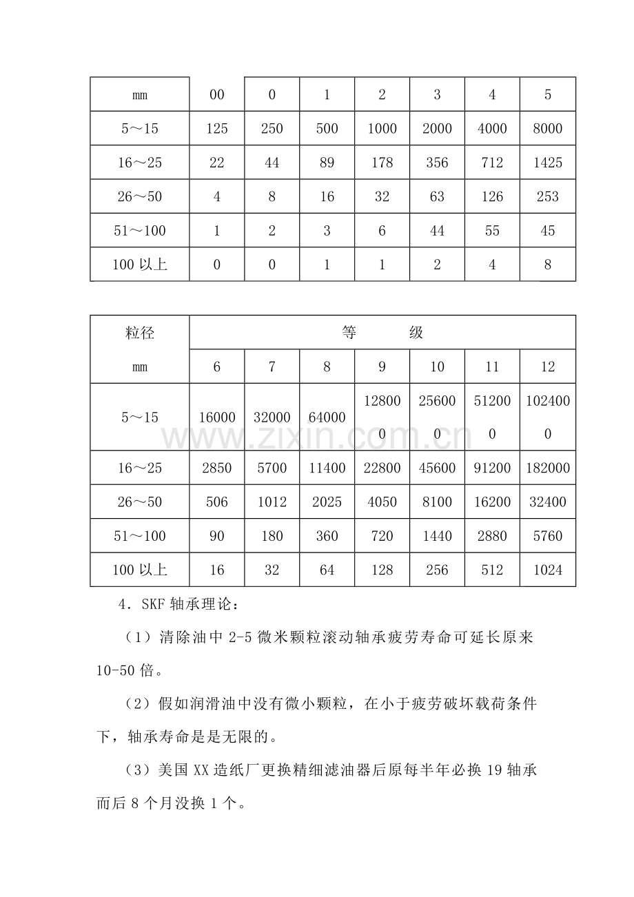 安全生产培训资料：润滑维护.docx_第2页