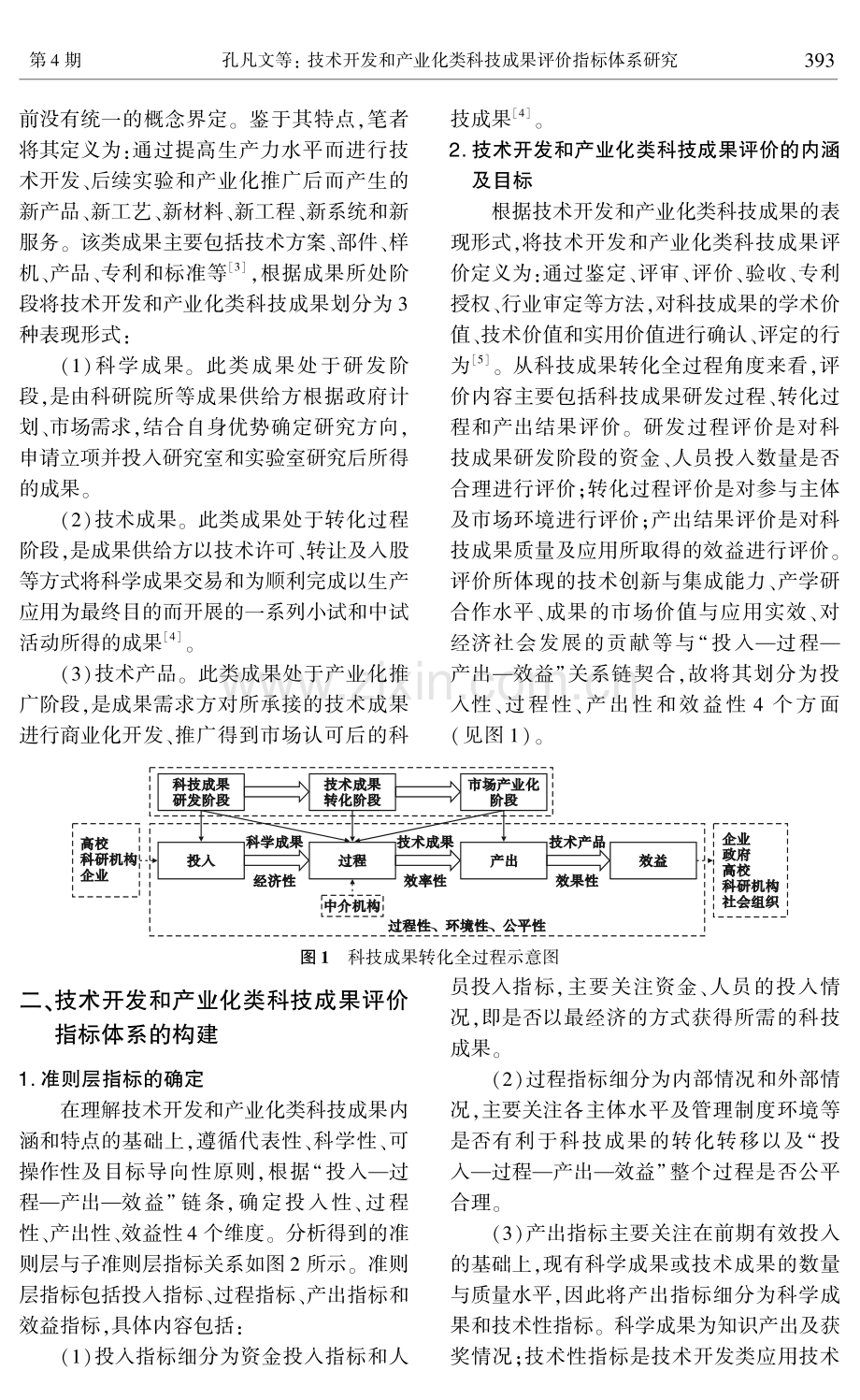 技术开发和产业化类科技成果评价指标体系研究.pdf_第2页