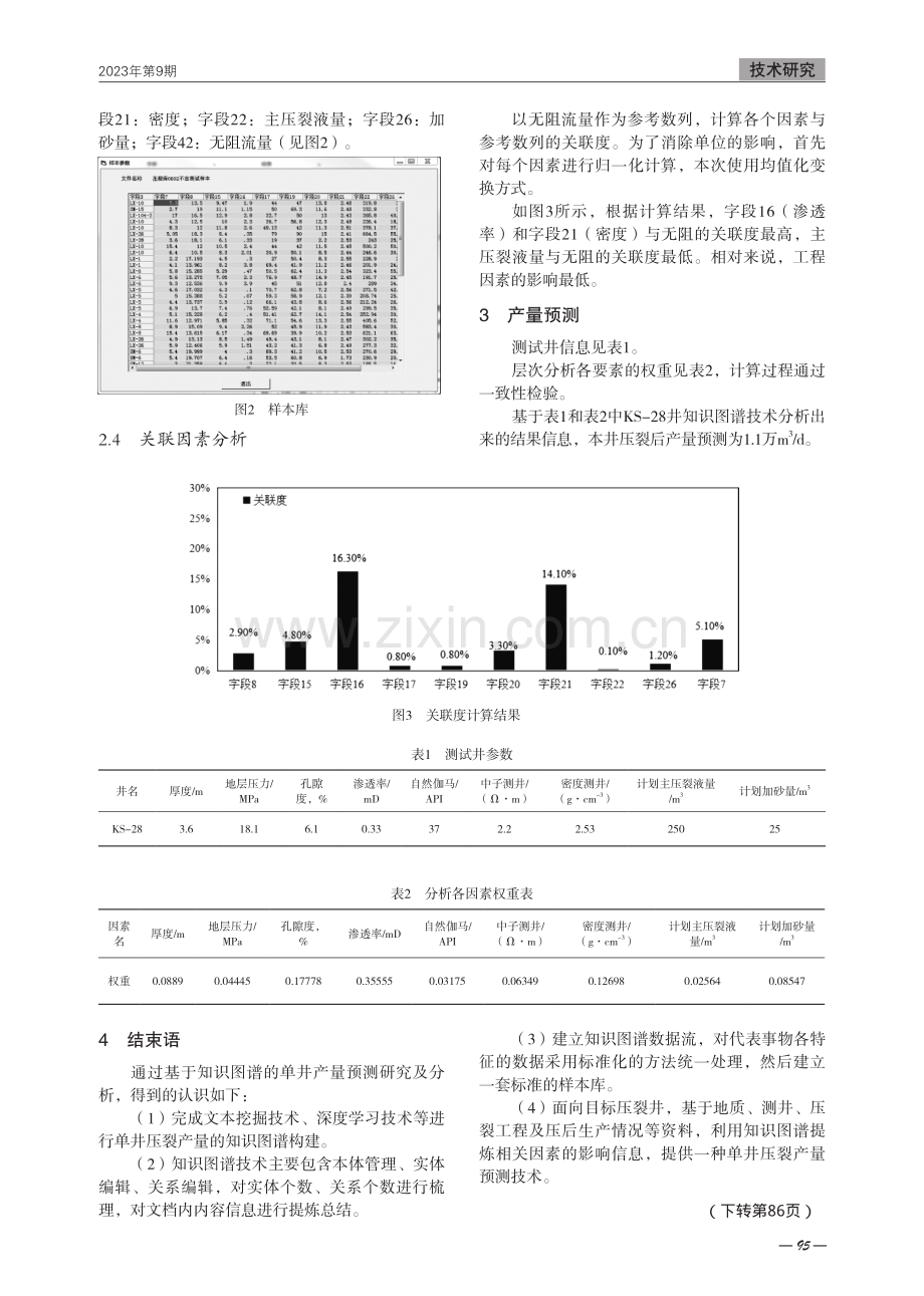 基于知识图谱分析的单井产量预测方法研究及应用.pdf_第2页