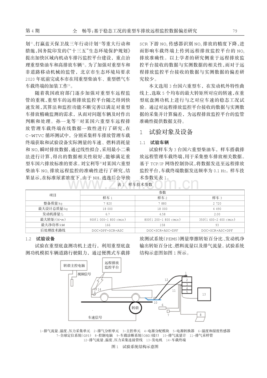 基于稳态工况的重型车排放远程监控数据偏差研究.pdf_第2页