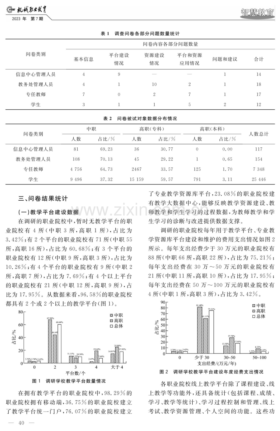 江苏职业院校在线教学平台建设和应用情况分析.pdf_第2页