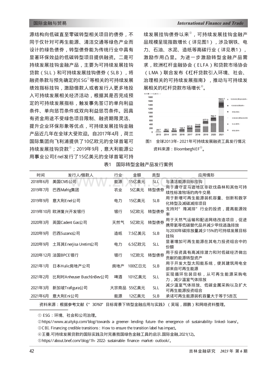 激励机制视角下的国际转型金融实践及比较.pdf_第2页