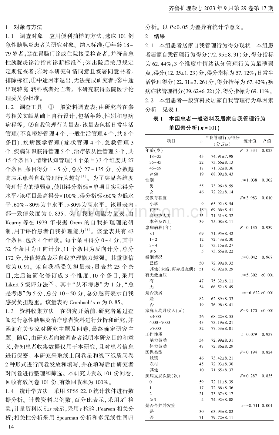 急性胰腺炎患者居家自我管理行为薄弱点及相关影响因素分析.pdf_第2页