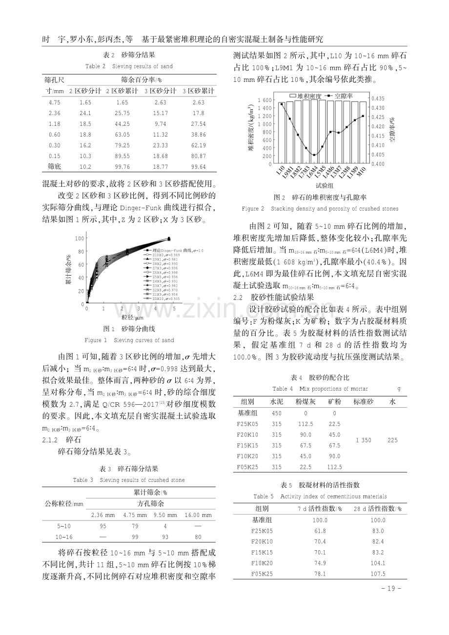 基于最紧密堆积理论的自密实混凝土制备与性能研究.pdf_第3页