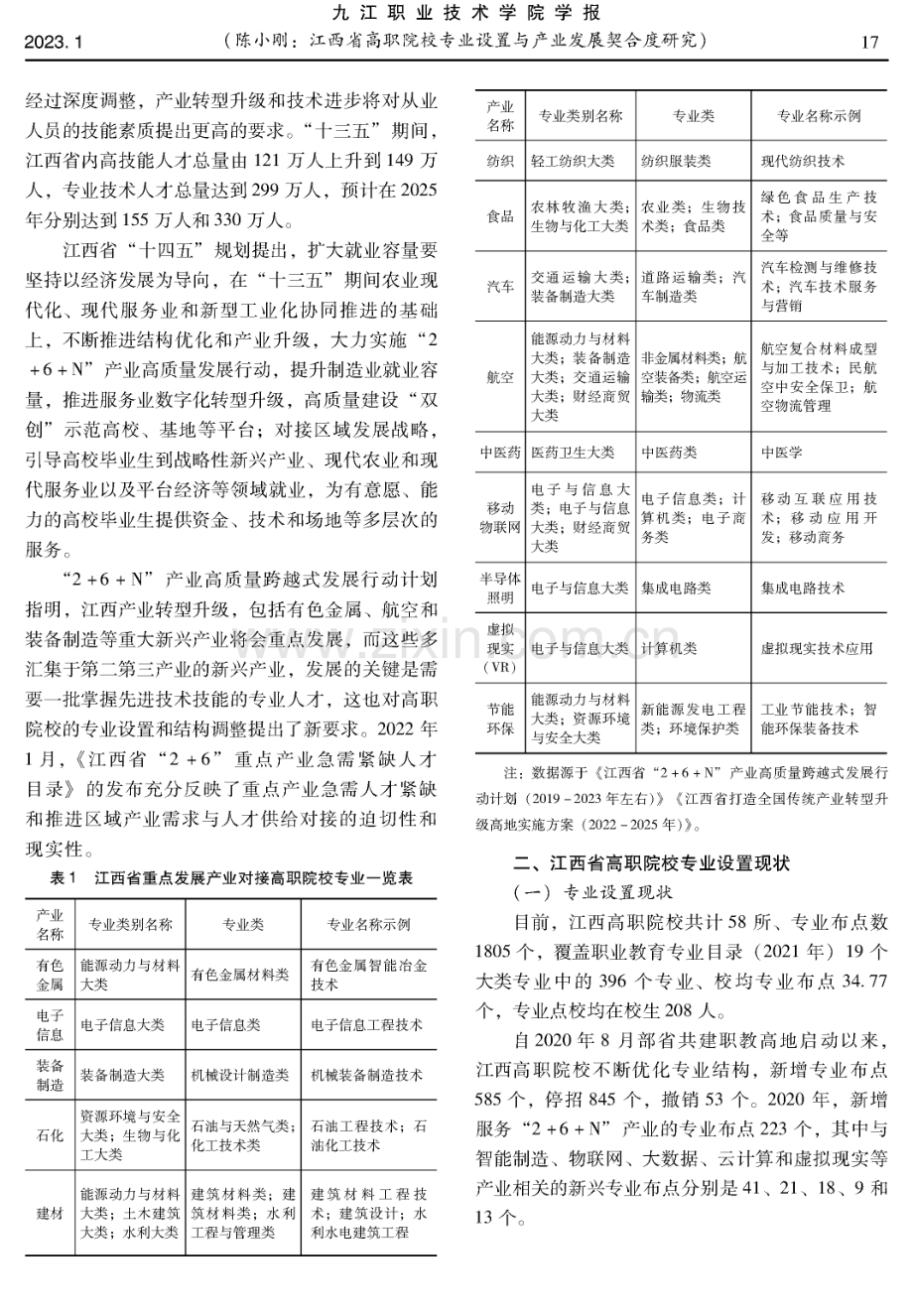 江西省高职院校专业设置与产业发展契合度研究.pdf_第2页