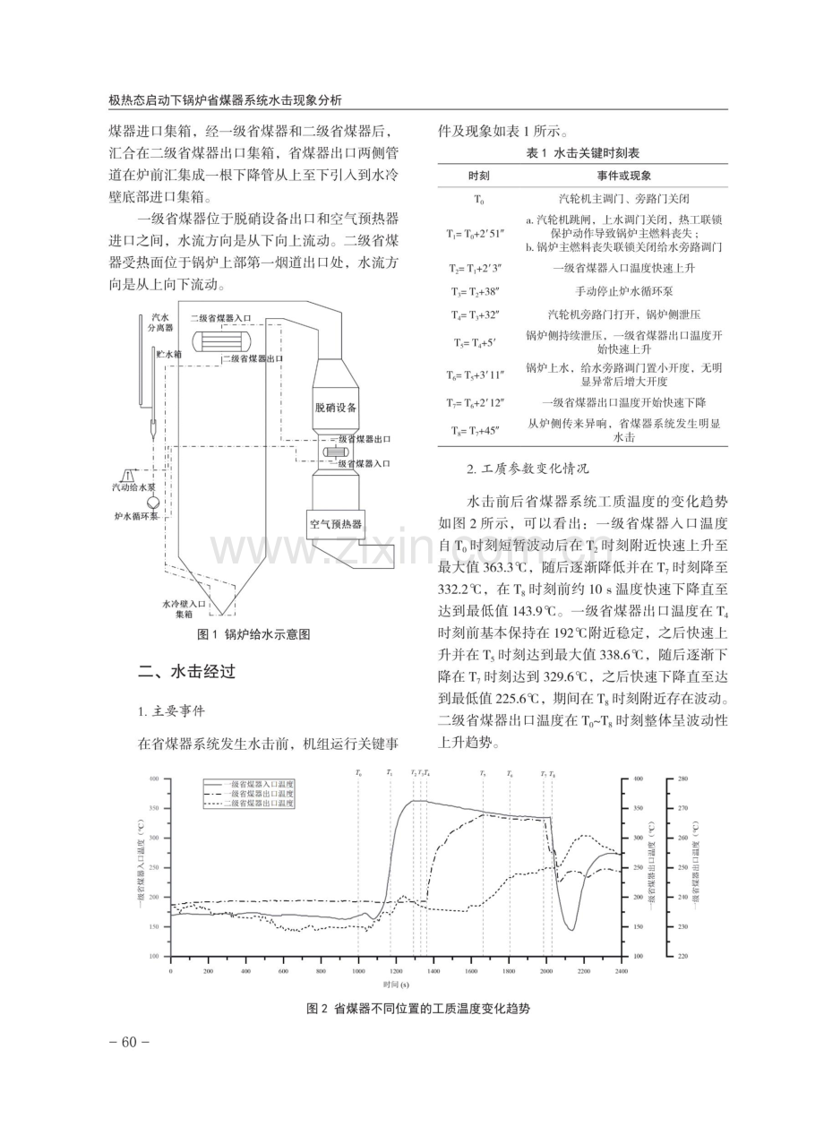 极热态启动下锅炉省煤器系统水击现象分析.pdf_第2页