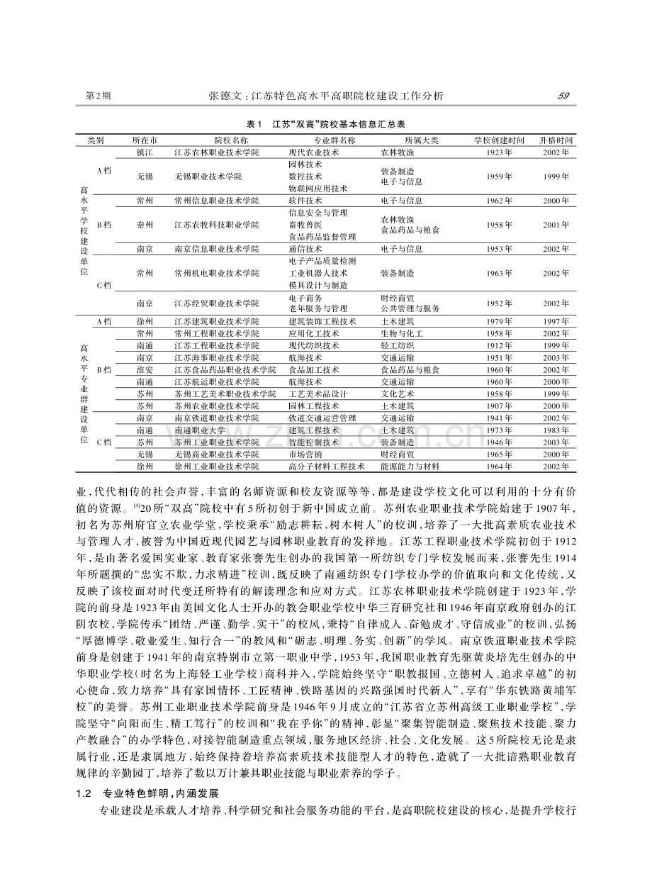 江苏特色高水平高职院校建设工作分析——基于“双高”院校建设绩效中期评价报告.pdf_第2页