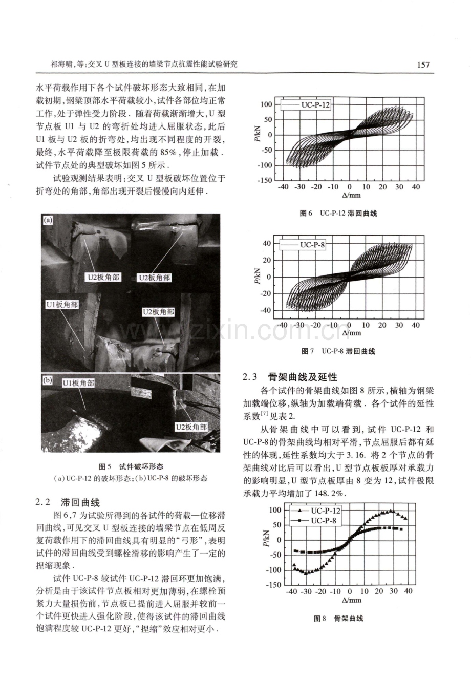 交叉U型板连接的墙梁节点抗震性能试验研究.pdf_第3页