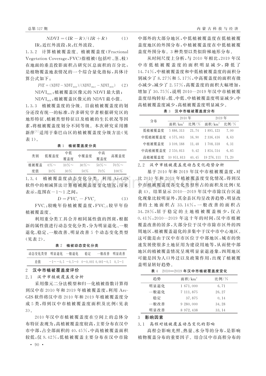 基于遥感影像研究汉中市植被覆盖度动态变化.pdf_第2页