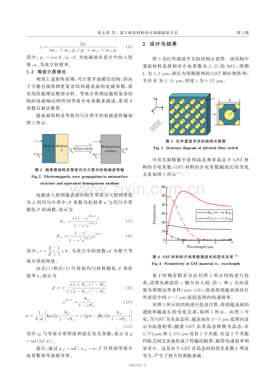 基于相变材料的可调谐滤波开关.pdf_第3页