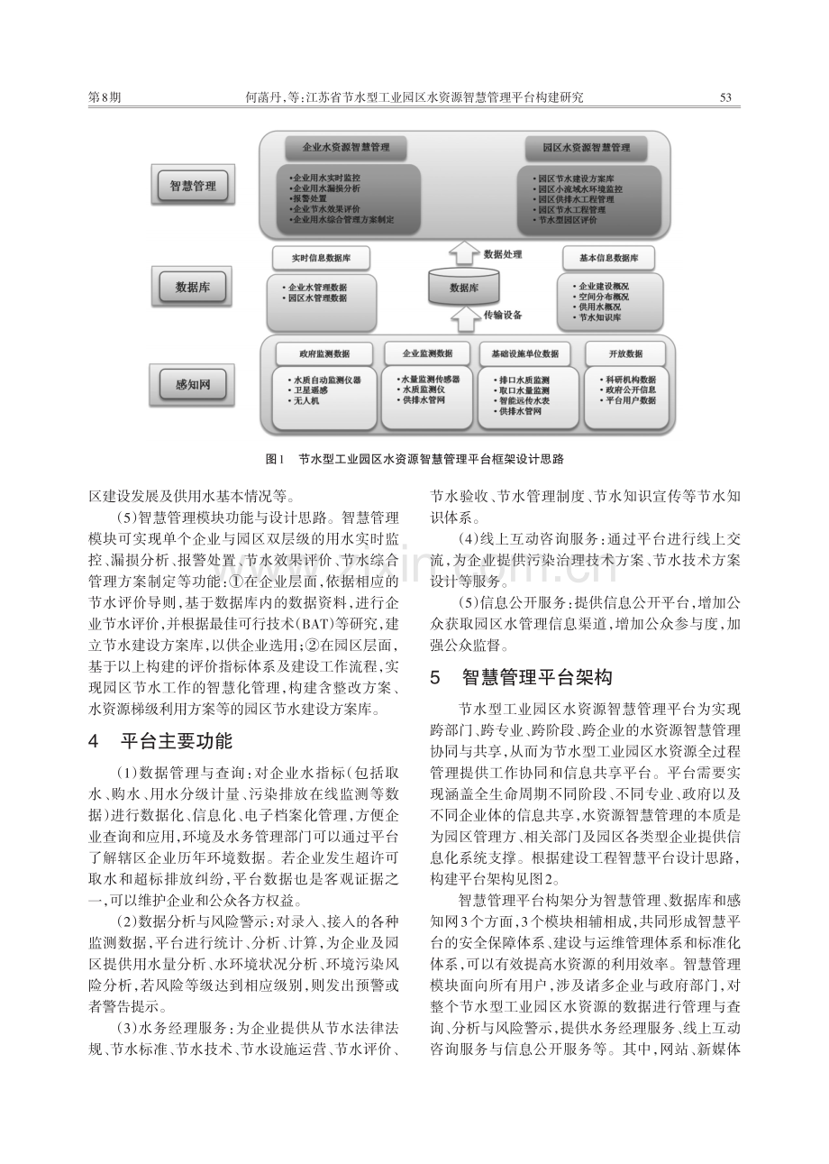 江苏省节水型工业园区水资源智慧管理平台构建研究.pdf_第3页