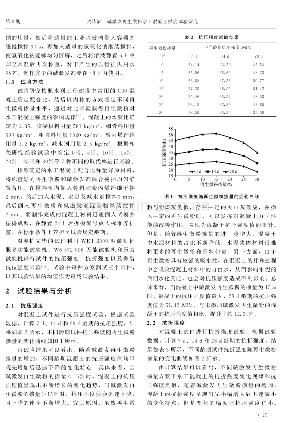 碱激发再生微粉水工混凝土强度试验研究.pdf_第2页