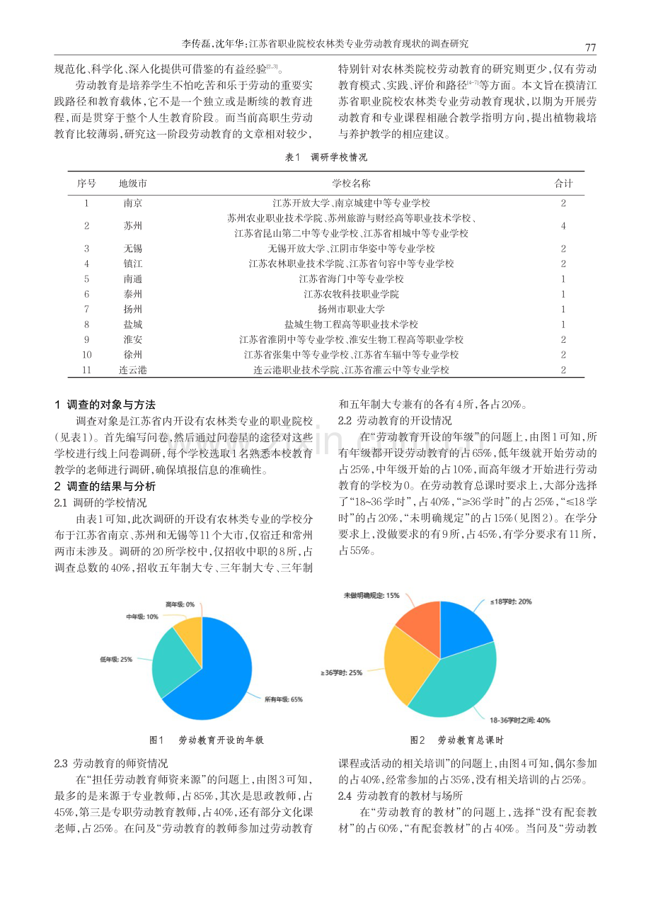 江苏省职业院校农林类专业劳动教育现状的调查研究.pdf_第2页