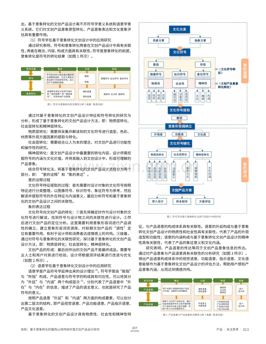 基于意象转化的冀西山地传统村落文创产品设计研究.pdf_第2页