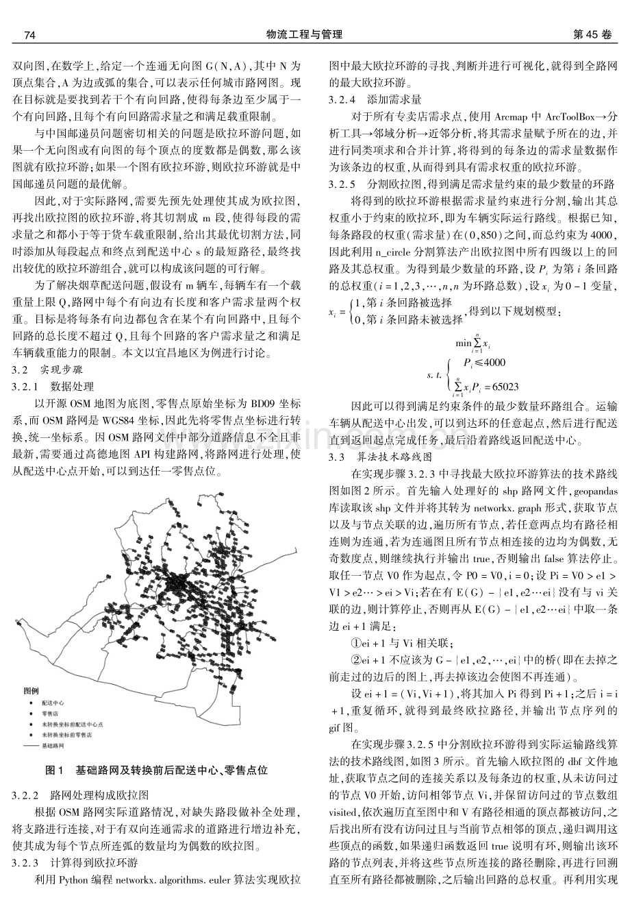 基于自建GIS及欧拉环游的路径优化算法研究与实现.pdf_第2页