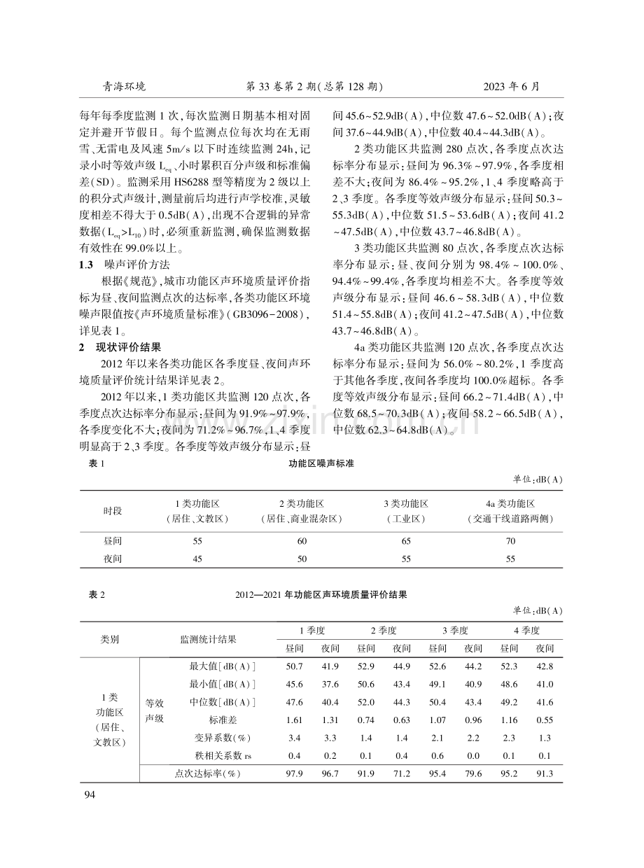 基于指数平滑法的乌鲁木齐市功能区声环境质量预测及应用.pdf_第2页