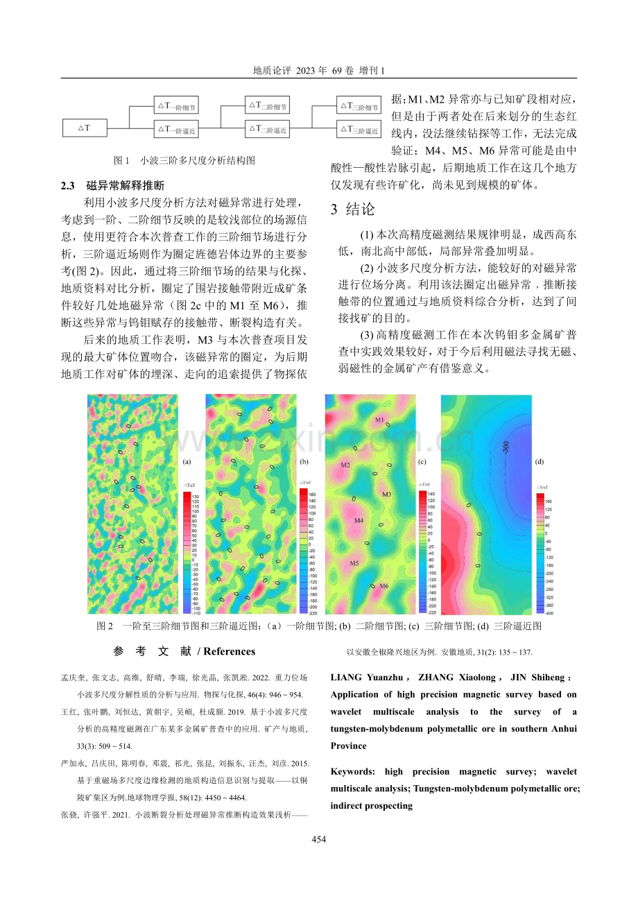 基于小波多尺度分析的高精度磁测在皖南某钨钼多金属矿普查中的应用.pdf_第2页