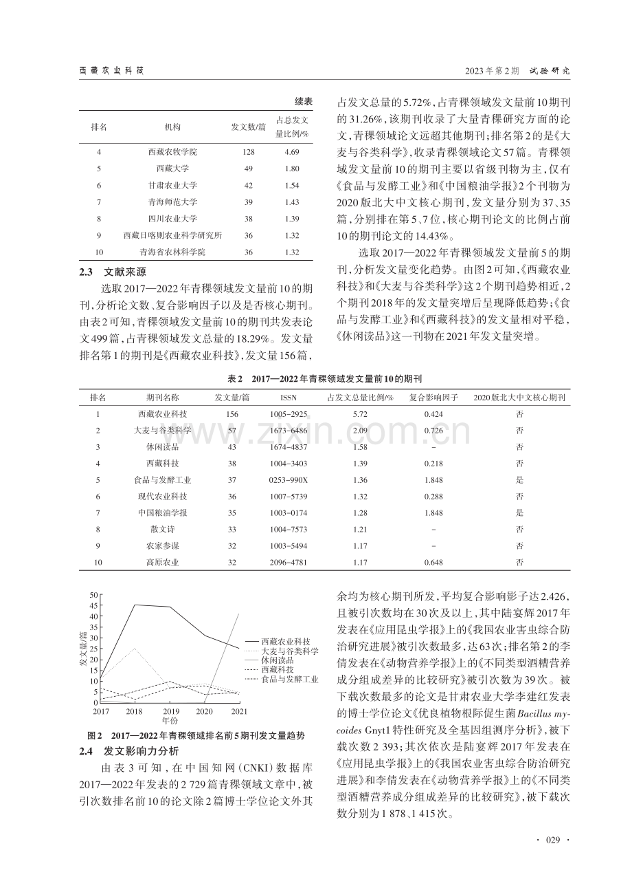 基于文献计量学的青稞研究态势分析.pdf_第3页