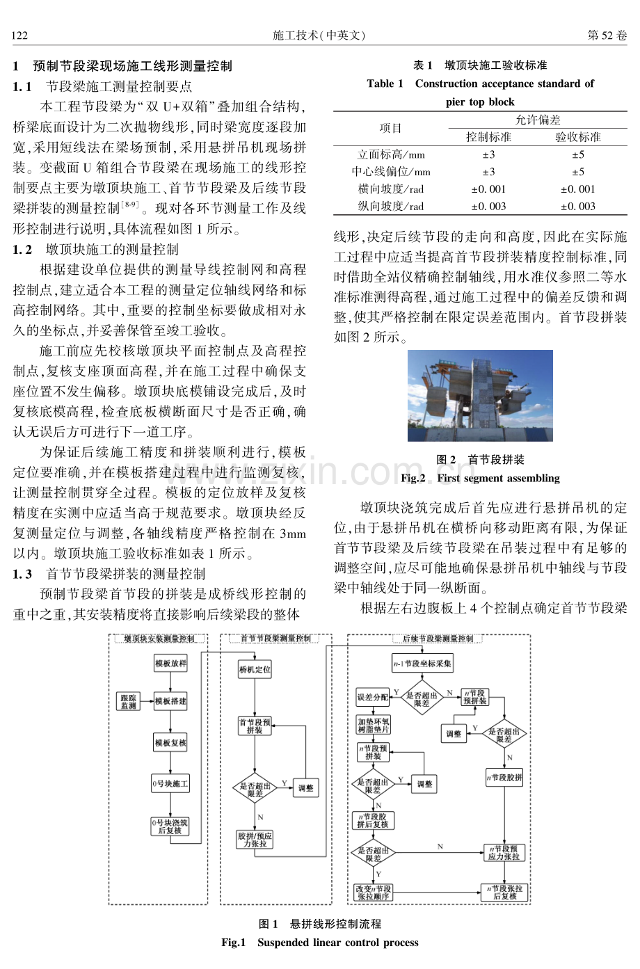 基于最小二乘法的预制节段梁拼装线形控制.pdf_第2页