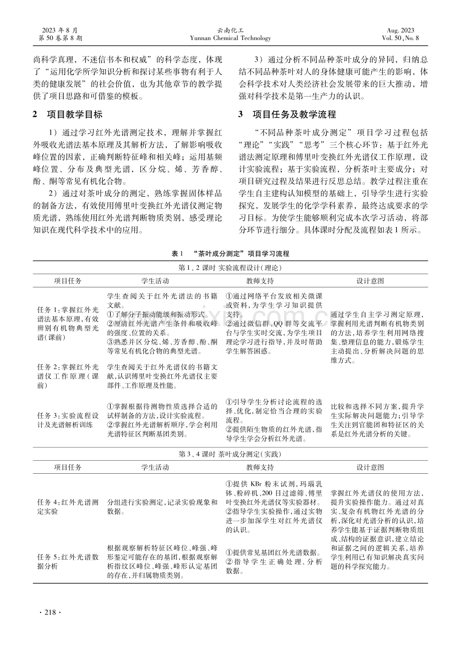 基于项目式学习的“红外光谱”教学设计——以不同品种茶叶成分的初步测定为例.pdf_第2页