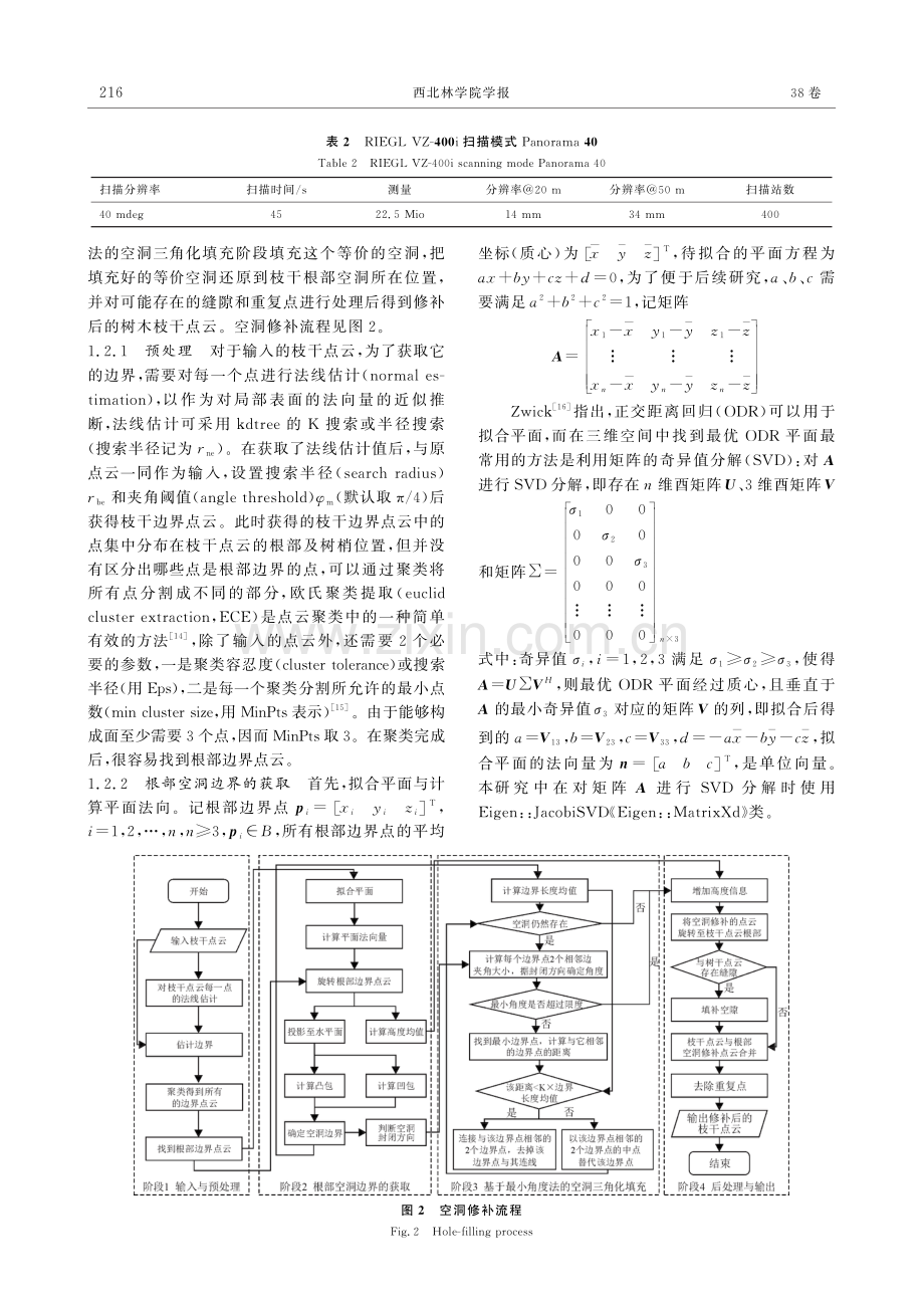 基于最小角度三角化填充的枝干点云根部空洞修补.pdf_第3页