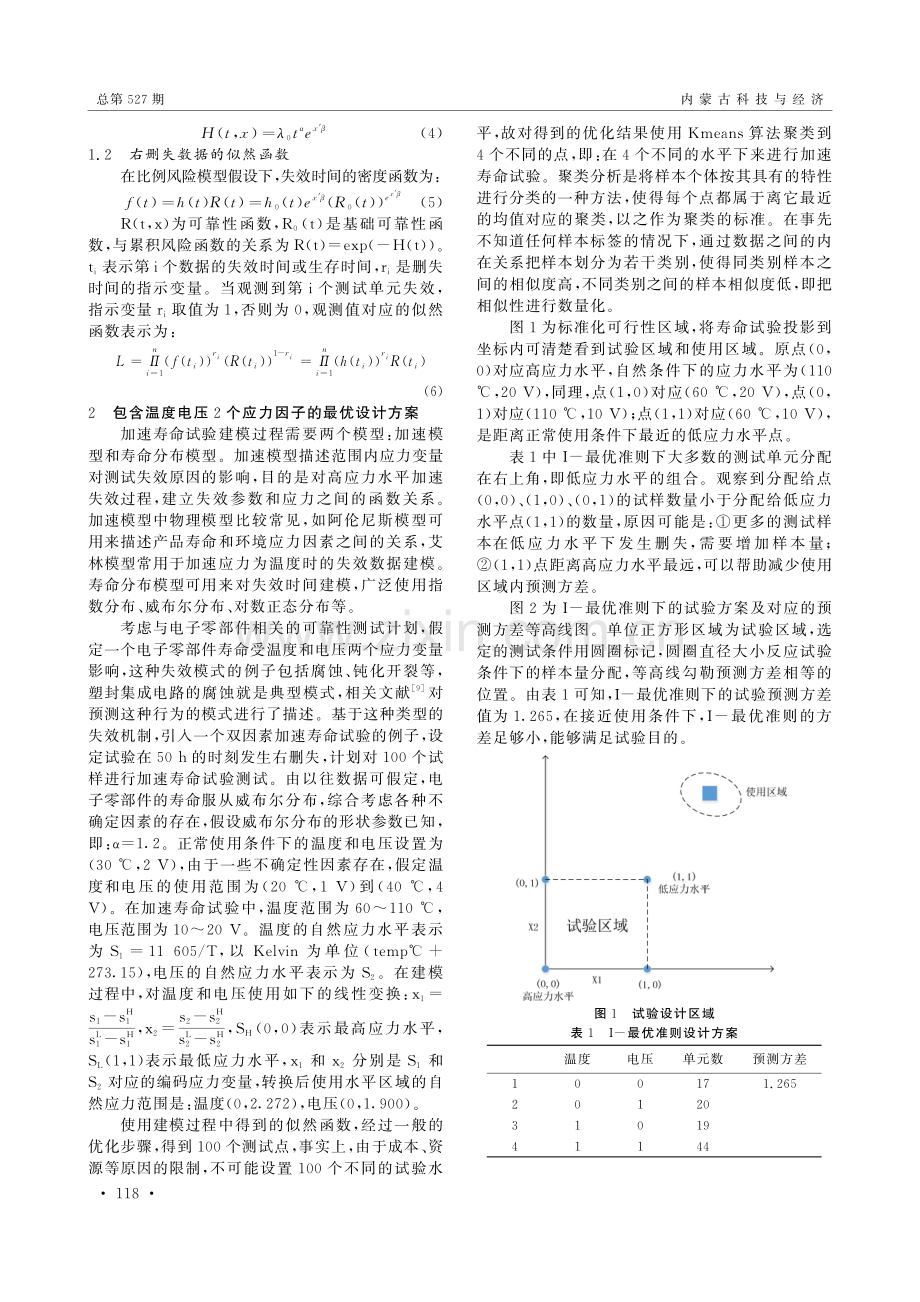 基于右删失数据的加速寿命试验方案.pdf_第2页