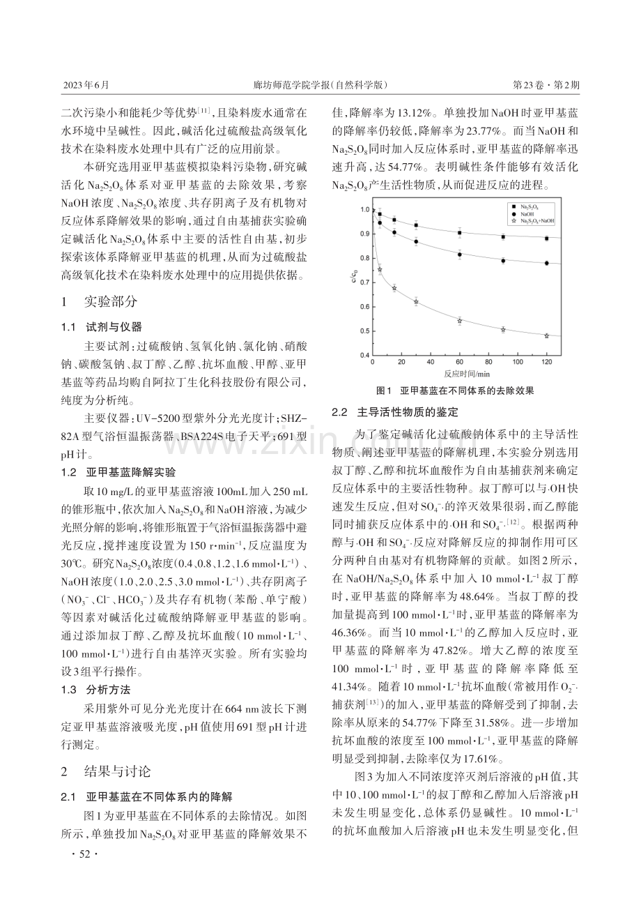 碱活化过硫酸钠降解水中的亚甲基蓝.pdf_第2页