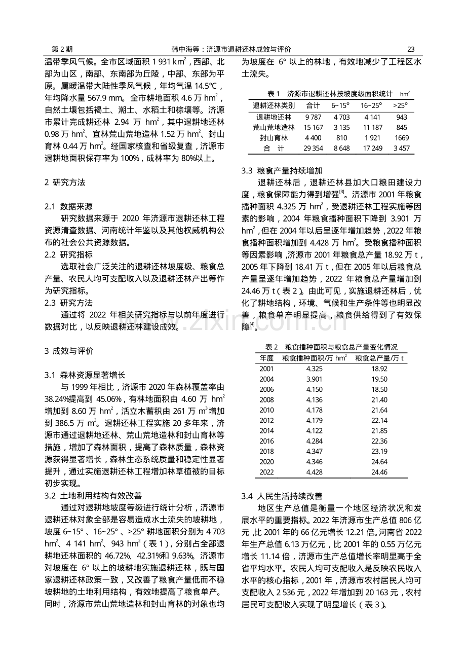 济源市退耕还林成效与评价.pdf_第2页