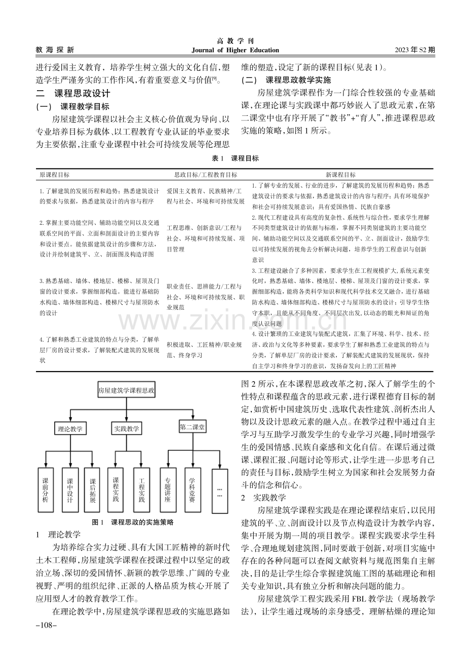 基于专业认证的房屋建筑学课程思政教学探索.pdf_第2页