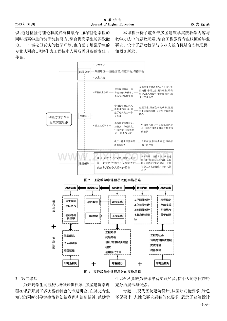 基于专业认证的房屋建筑学课程思政教学探索.pdf_第3页