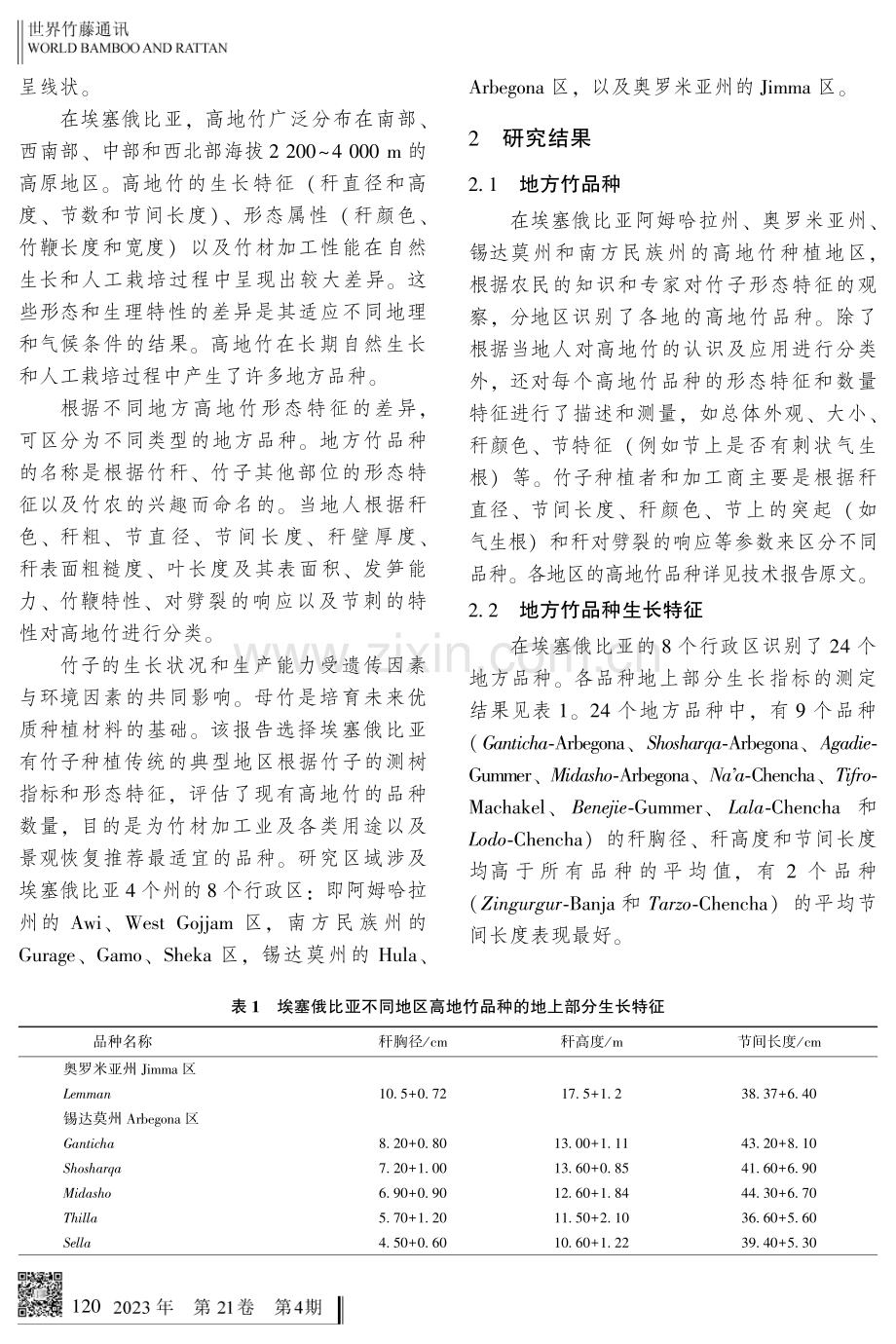 技术报告：埃塞俄比亚高地竹（Oldeania alpina）地方品种分类及其潜在应用.pdf_第2页