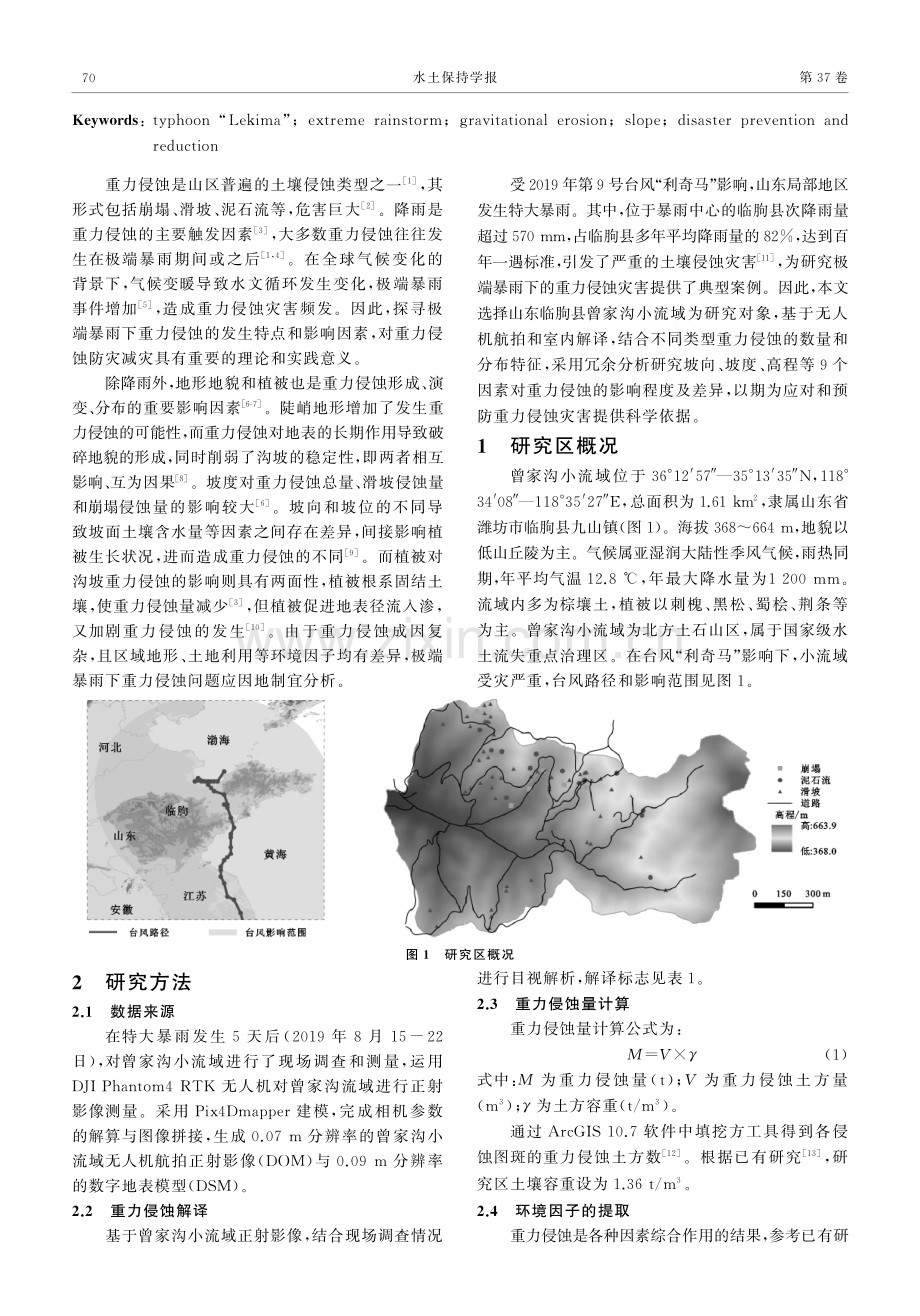 极端暴雨下典型小流域重力侵蚀的分布及影响因素.pdf_第2页