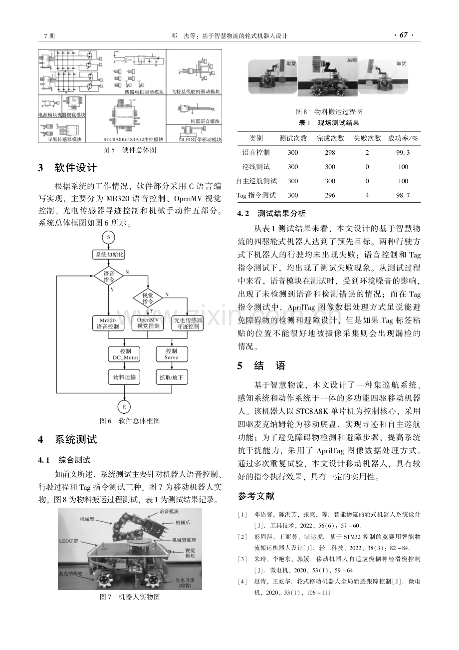 基于智慧物流的轮式机器人设计.pdf_第3页