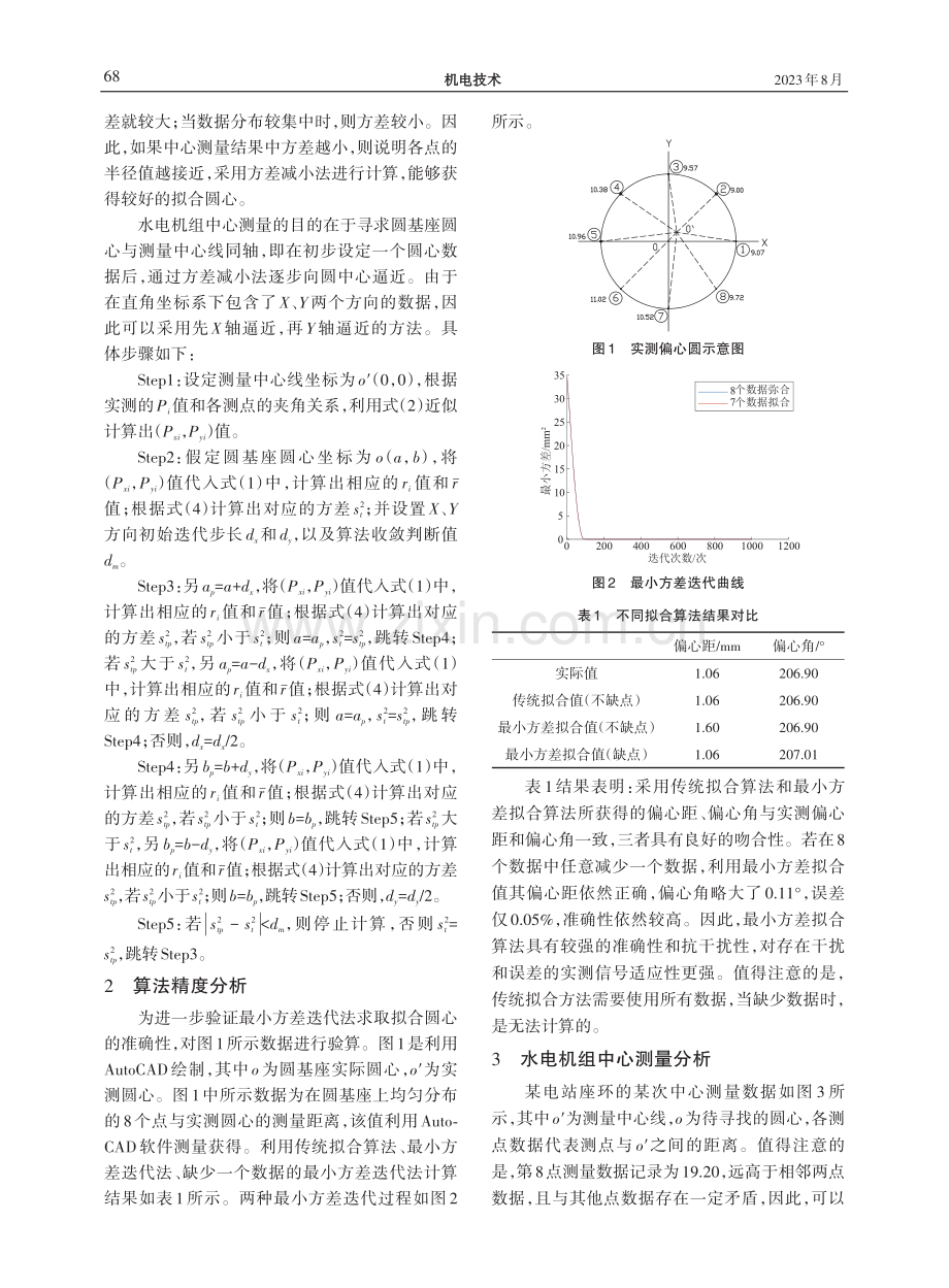 基于最小方差法的水电机组中心测量数据分析.pdf_第2页