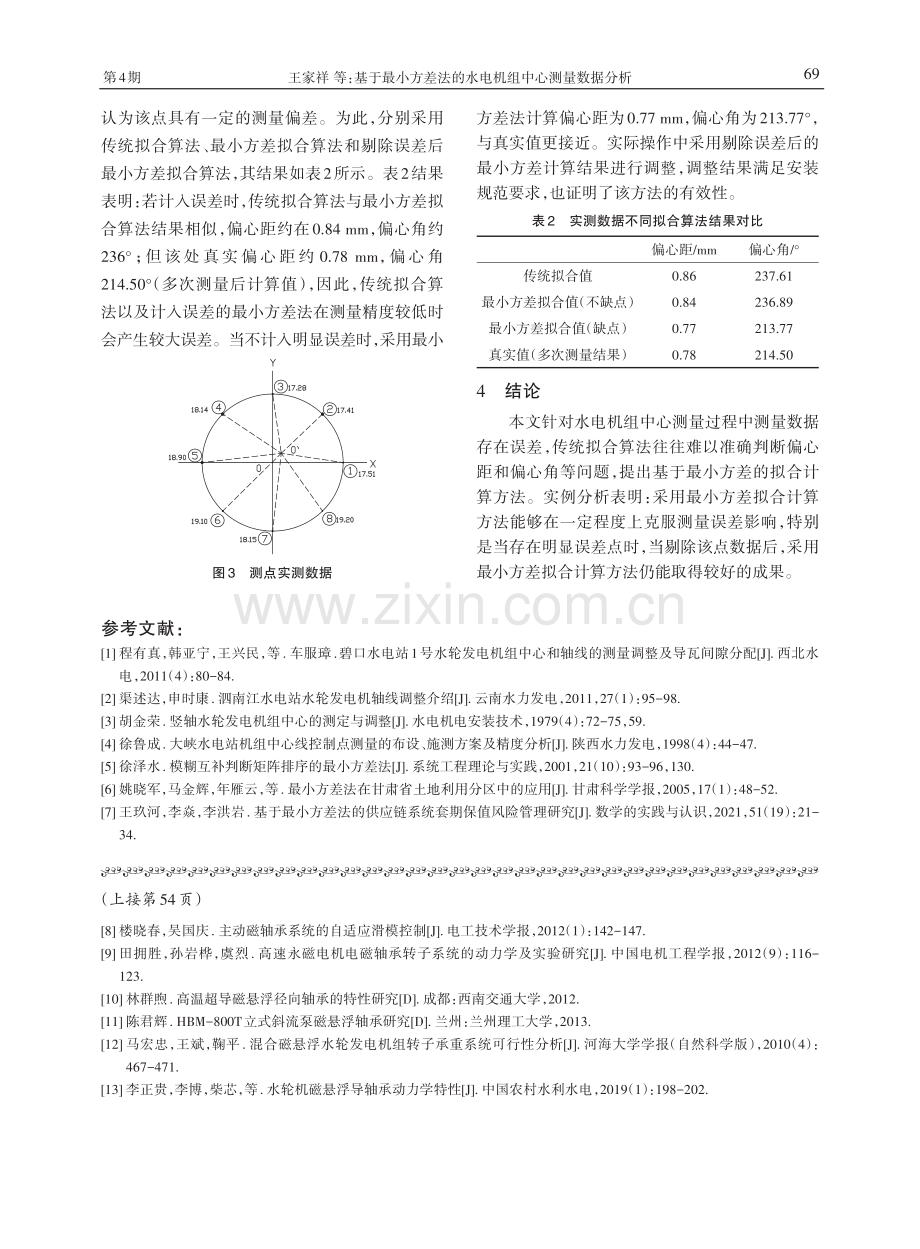 基于最小方差法的水电机组中心测量数据分析.pdf_第3页