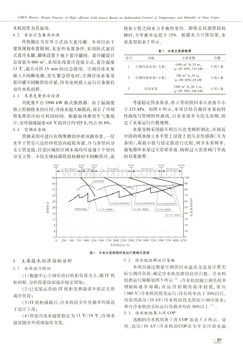 基于温湿度独立控制的数据中心高效冷源设计实践.pdf_第3页