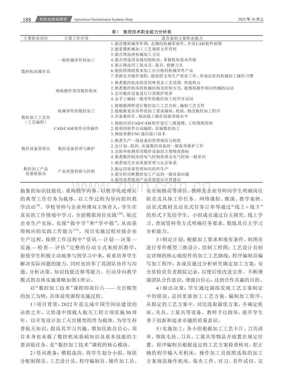 基于行动导向的“数控加工技术”课程活页式教材开发实践研究.pdf_第3页