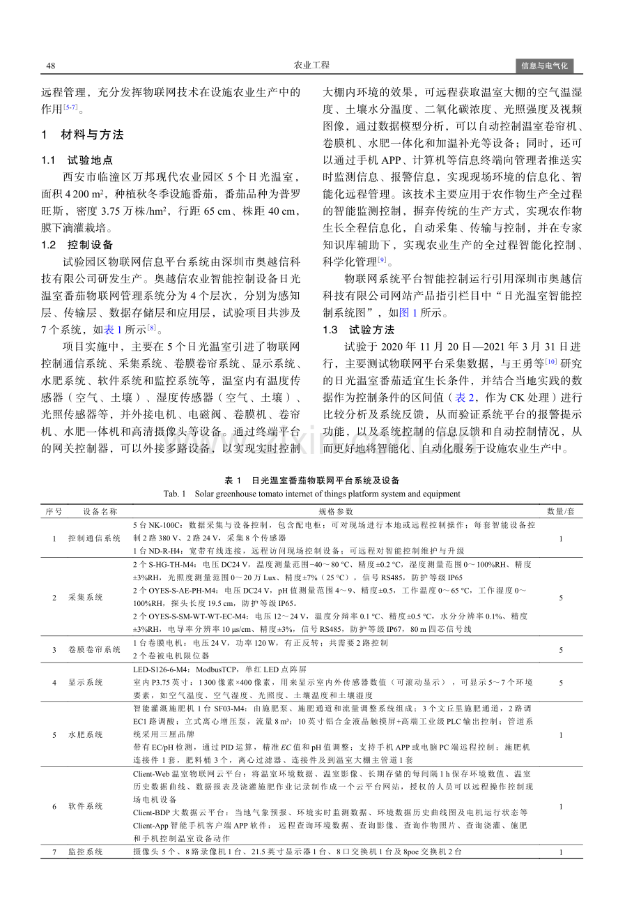 基于物联网的日光温室番茄生产控制技术试验.pdf_第2页