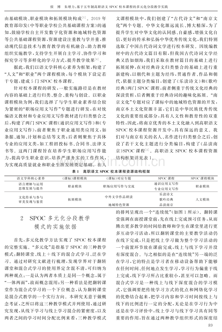 基于五年制高职语文SPOC校本课程的多元化分段教学实践.pdf_第2页