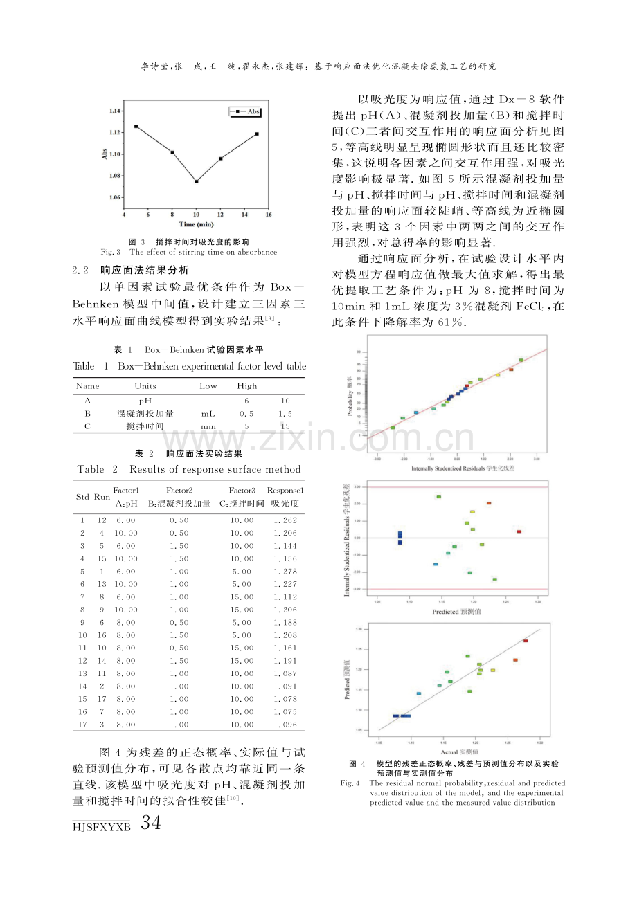 基于响应面法优化混凝去除氨氮工艺的研究.pdf_第3页