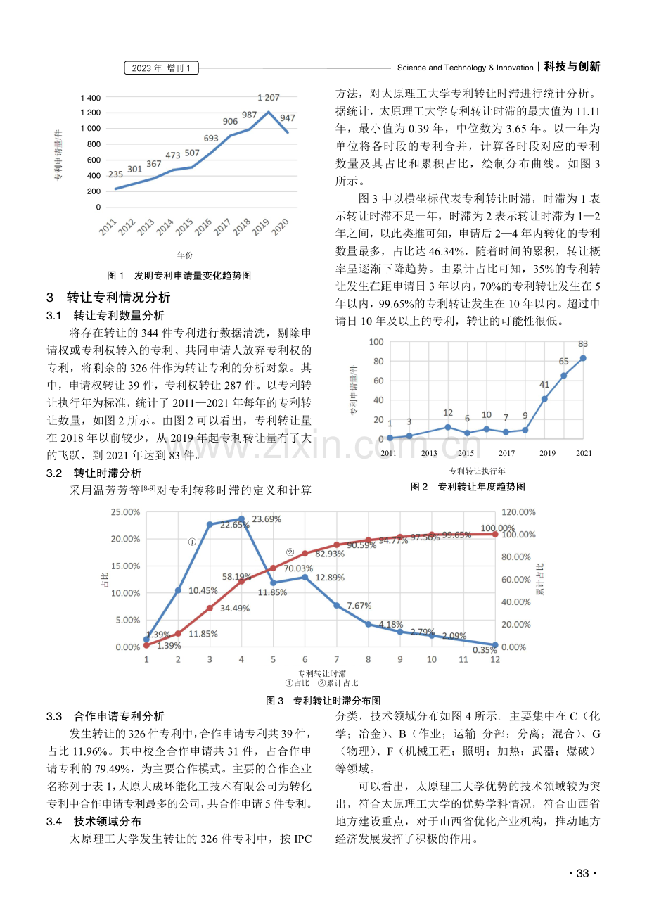 基于专利转让分析的高校图书馆专利信息服务发展策略研究.pdf_第2页