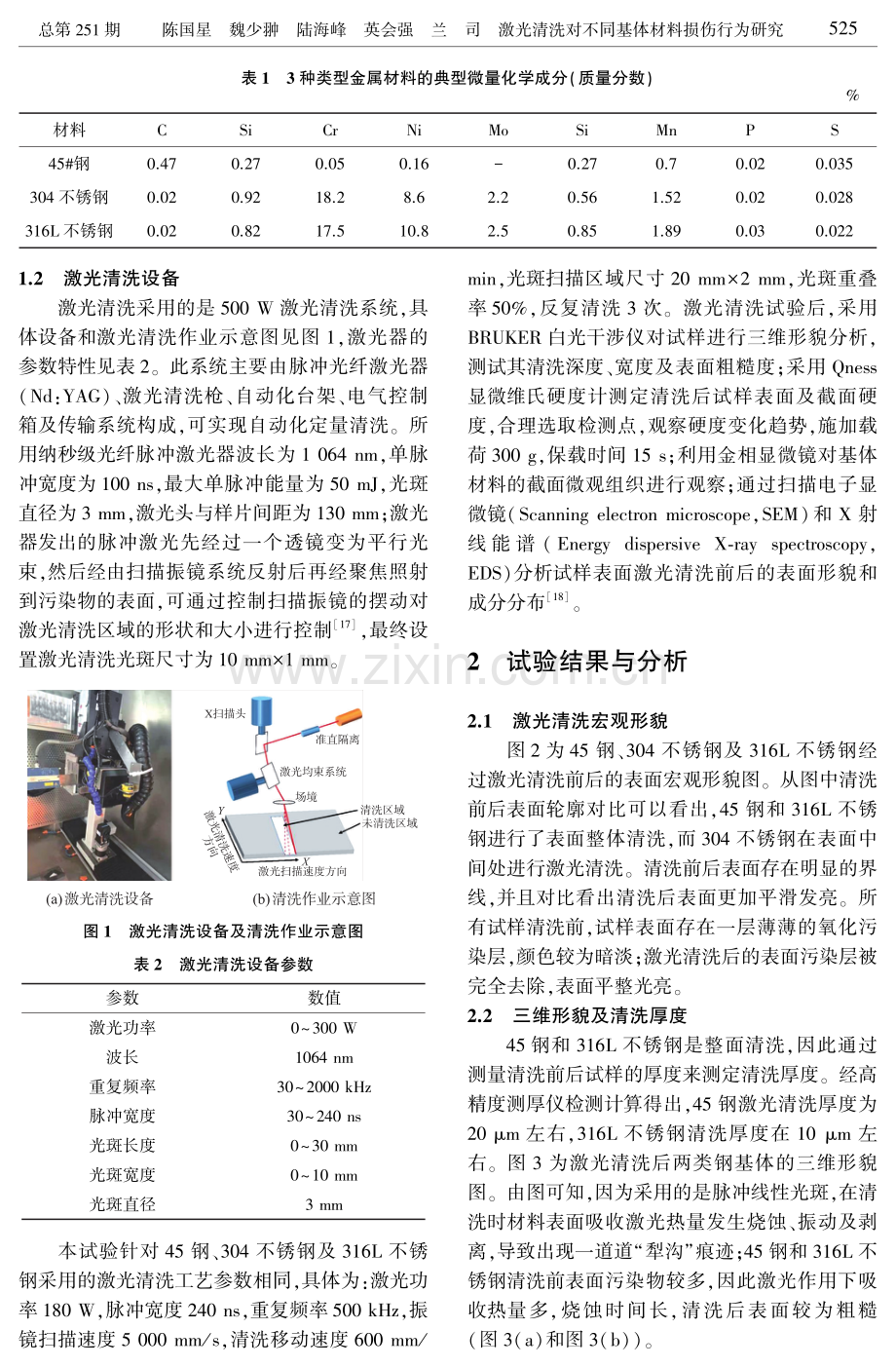 激光清洗对不同基体材料损伤行为研究.pdf_第3页