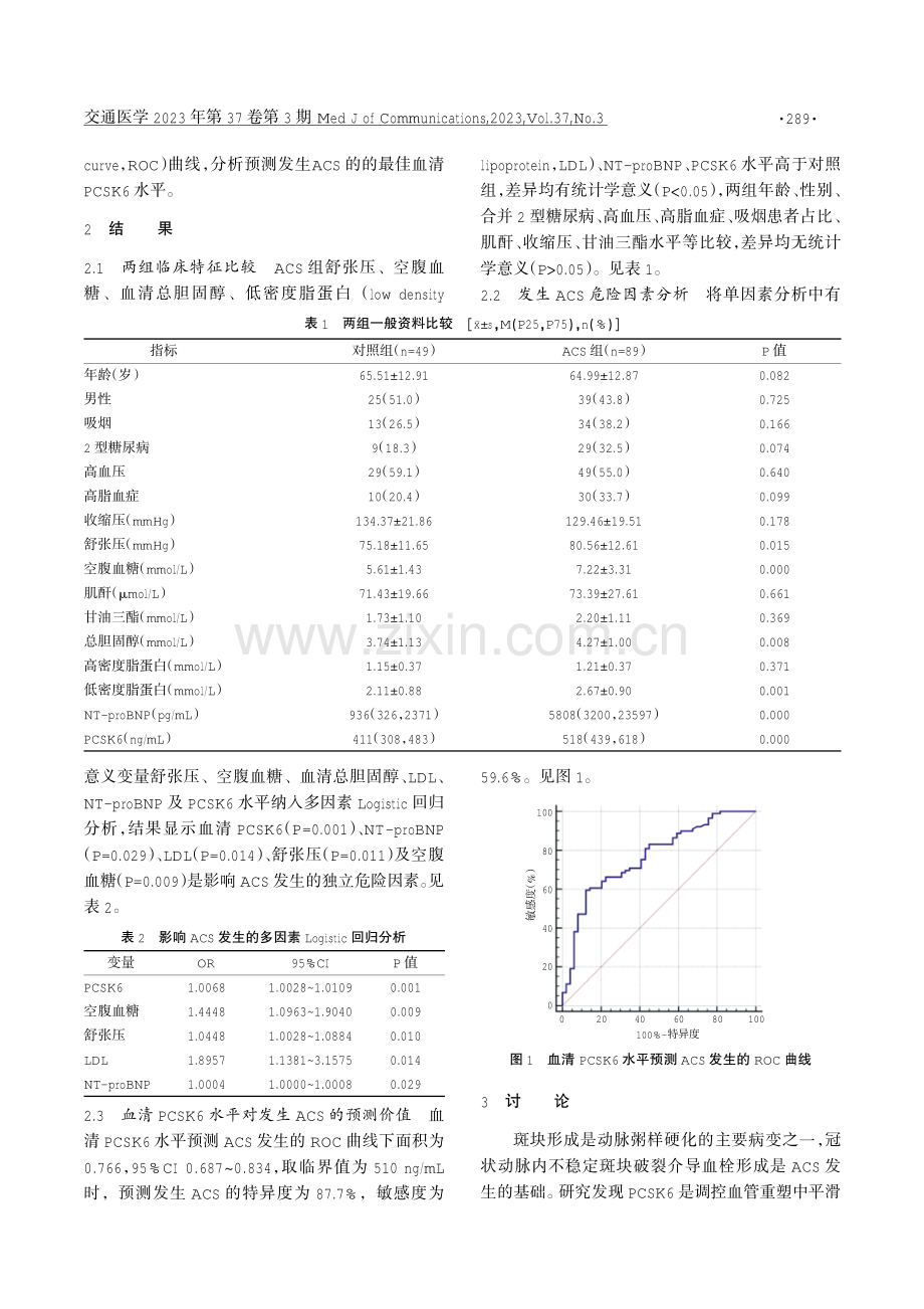 急性冠脉综合征患者血清PCSK6水平及其对发生ACS的预测价值.pdf_第2页