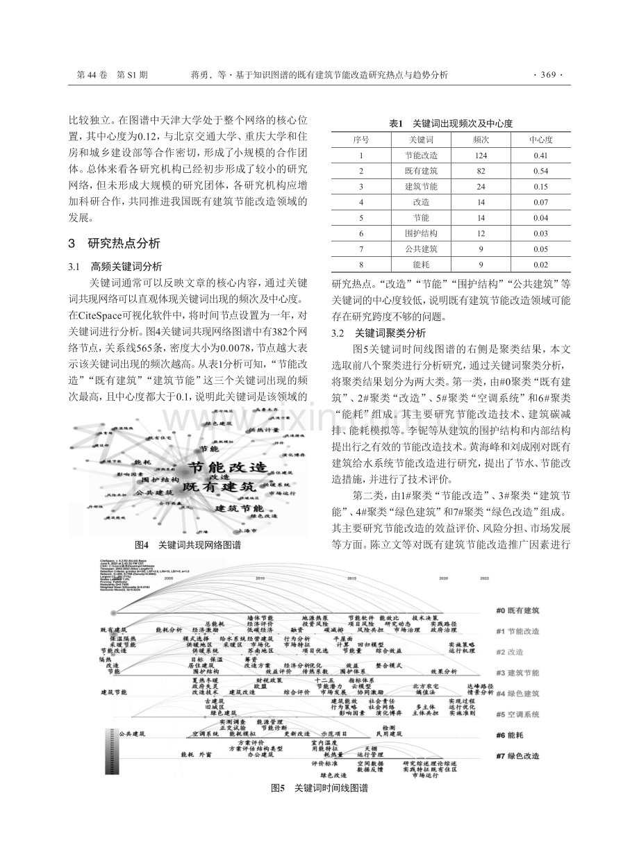 基于知识图谱的既有建筑节能改造研究热点与趋势分析.pdf_第3页